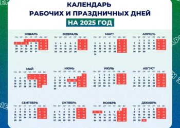 Как мы будем отдыхать в 2025 году