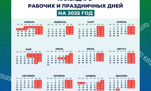 Как мы будем отдыхать в 2025 году