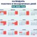 Как мы будем отдыхать в 2025 году