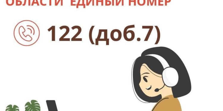 НОВОСТИ МФЦ
